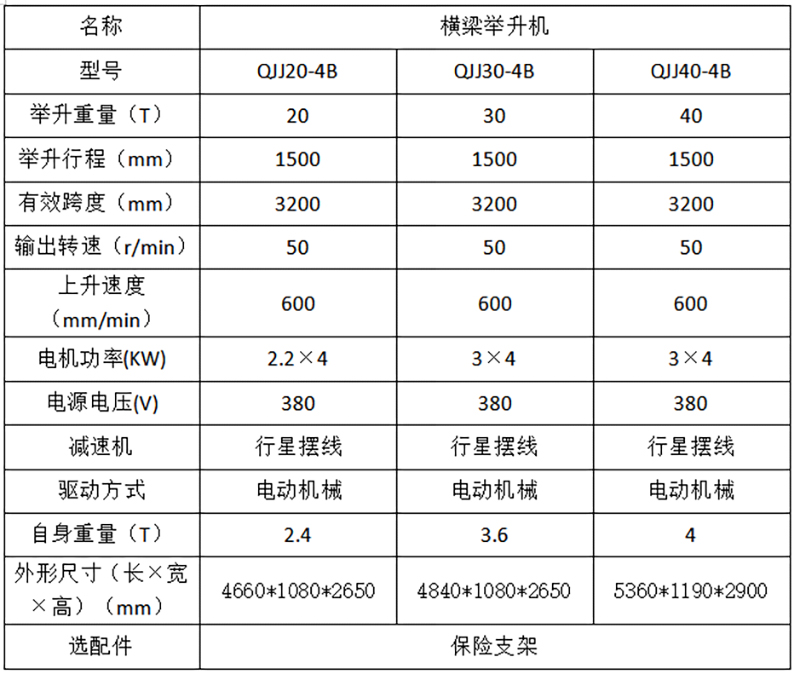 橫梁舉升機(jī)YYDS