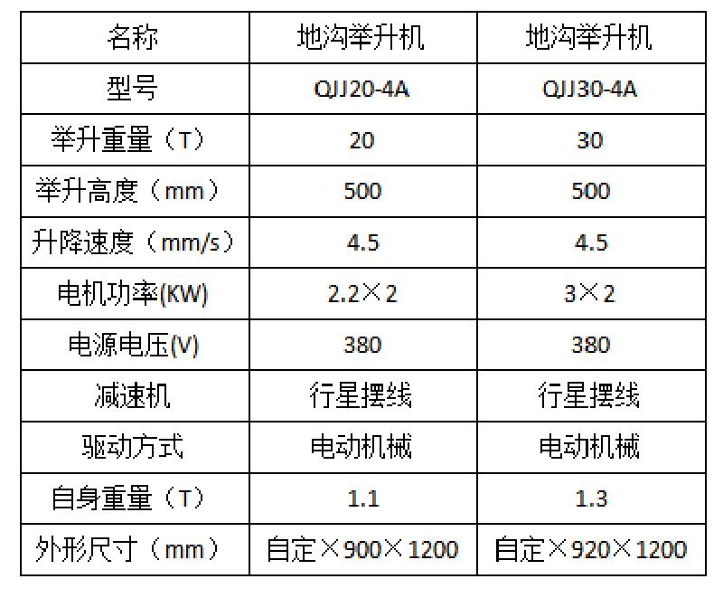 地溝舉升機(jī)